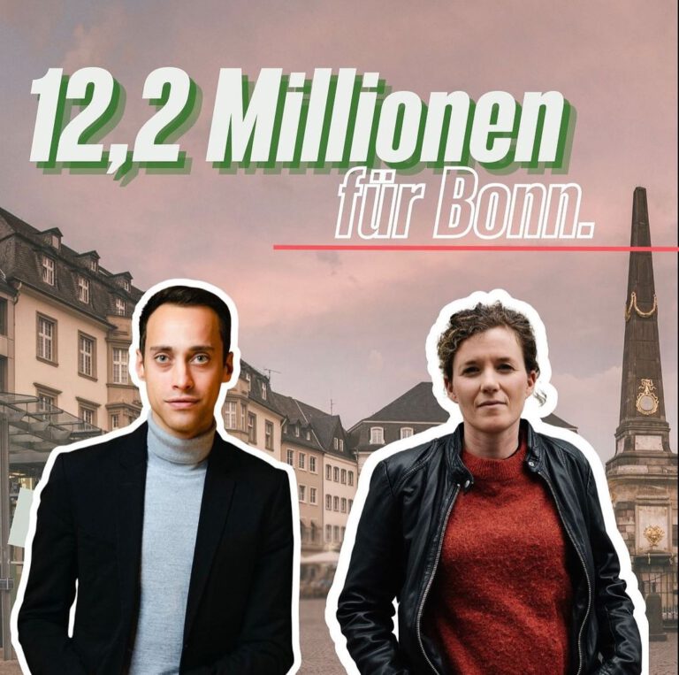 Land unterstützt Bonn bei der Aufnahme und Unterbringung von Geflüchteten mit ca. 12,2 Millionen Euro